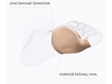 MeDIC PAD. ���� �� ����������.