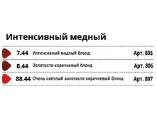 ����������� ������ ���� (� ��������� Non Ammonia).jpg