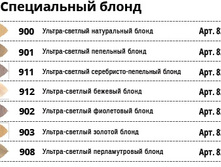 ����������� ����� (� ��������� Non Ammonia).jpg