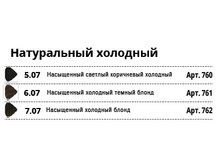 ����������� �������� ���� (� ��������� Non Ammonia).jpg