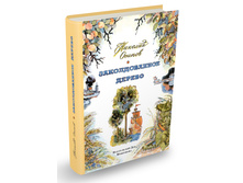 ������������� ������