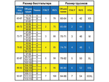 Luce del Sole ��������� �����