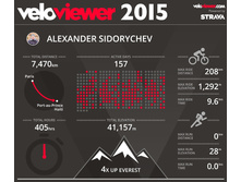 ����� 2015