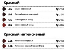 16 ������� � ������� ����������� ���� ����-������ Kapous Professional.jpg