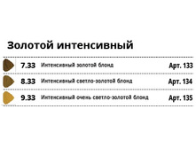 6 ������� ����������� ���� ����-������ Kapous Professional.jpg