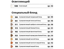 21 ����������� � ����������� ����� ����-������ Kapous Professional.jpg