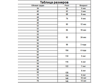 ��������� �����