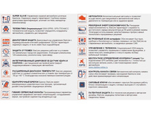 Starline a94 2can slave