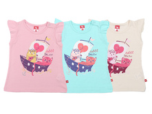 ������� �������� CSB61072, 145+%