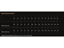 ��������� ����� ��������� �������