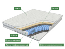 ������ ���-��-�������