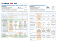 StarLine tab A63 A93.jpg