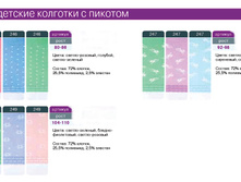 �������� ��� ���. TIP-TOP � �������, 148+%