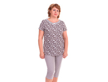 ������ ������� (�������+����� ���.����.) �208080,  681+%