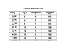 ��������� �����