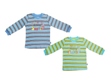 ������� �������� CWN6983, 232+%