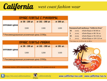 CALIFORNIA DRESS.jpg