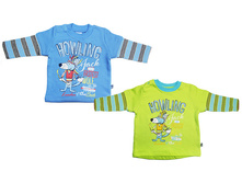 ������� �������� CWN6985, 227+%