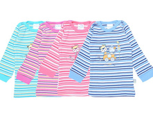 ������� �������� CAN6402, 143+%