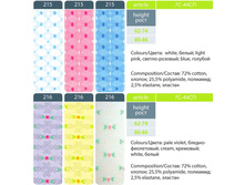 �������� ��� ���. ����������� Bravo, �.80-86, 161+%