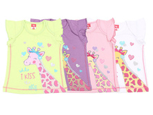 ������� �������� CSB61099, 194+%