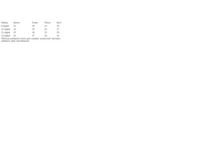 � ����.����