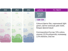 Conte lureks �.128-134, 199+%