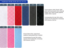 �������� ��� ���. ������ Class