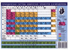������ ��� ���� CBR CMP-023 Chemistry, �������, �����, CMP 023.jpg