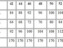 ��������� ����� Freia