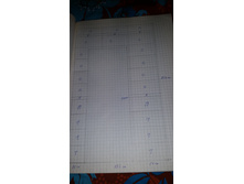 ����� � ������