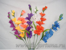 18-142 ����� ������ � ������������, 53 ��. 18,7