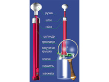 ��������� ����� ���-3 198�.jpg