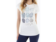 ������� K "������� 13" ���� 318 ���