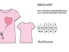 IBB23v007 Actual �������� (2-4-6) 158,00