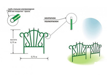 �������� ������������ ����