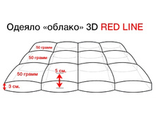 ������ «������» 3D Red Line.