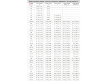 ��������� �����