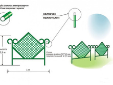 �������� ������-�������� ������