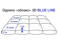 ������ «������» 3D Blue Line.
