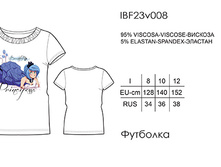 IBF23v008 Actual �������� (8-10-12) 187,00