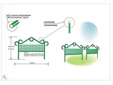 �������� ������-�������� ������������