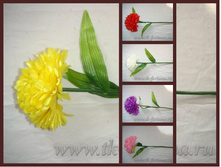 2032 ���������� 24,6�