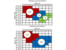 Minimi ������� �������� � �����.jpg