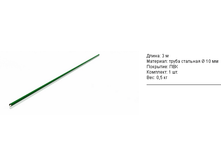 �������� ����� � ��� 300