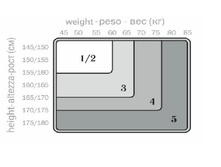 ������� ��������