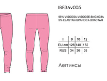 IBB36v005 Actual ������� (2-4-6) 143,00