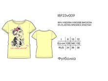 IBB23v009 Actual �������� (2-4-6) 158,00