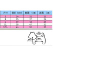 � ����.����