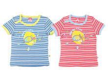 ������� �������� CSB61104, 148+%